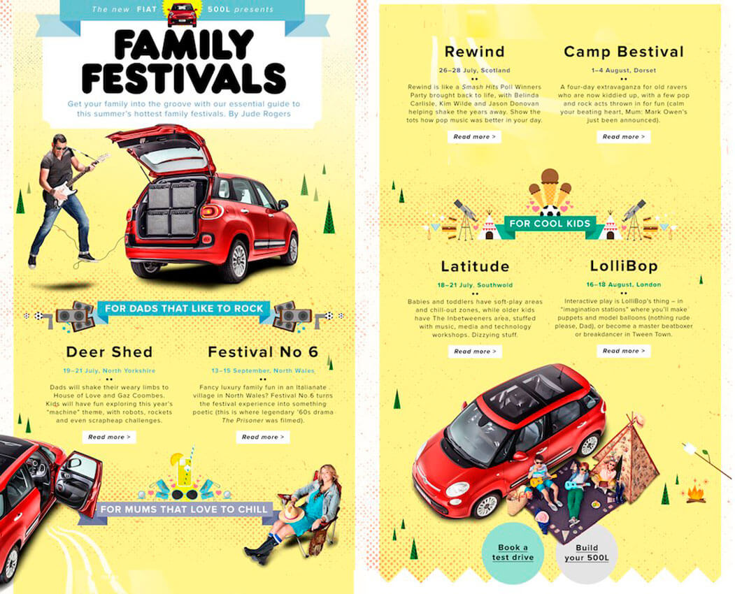 fiat_500L_layout